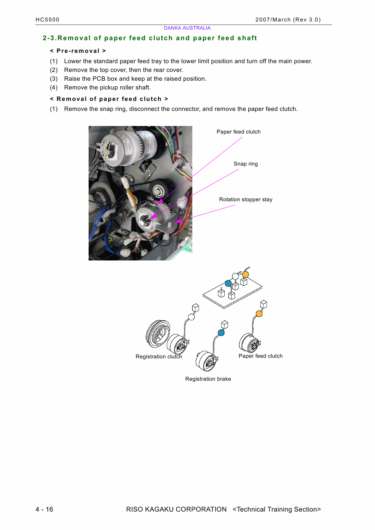 RISO HC 5500 TECHNICAL Service Manual-2